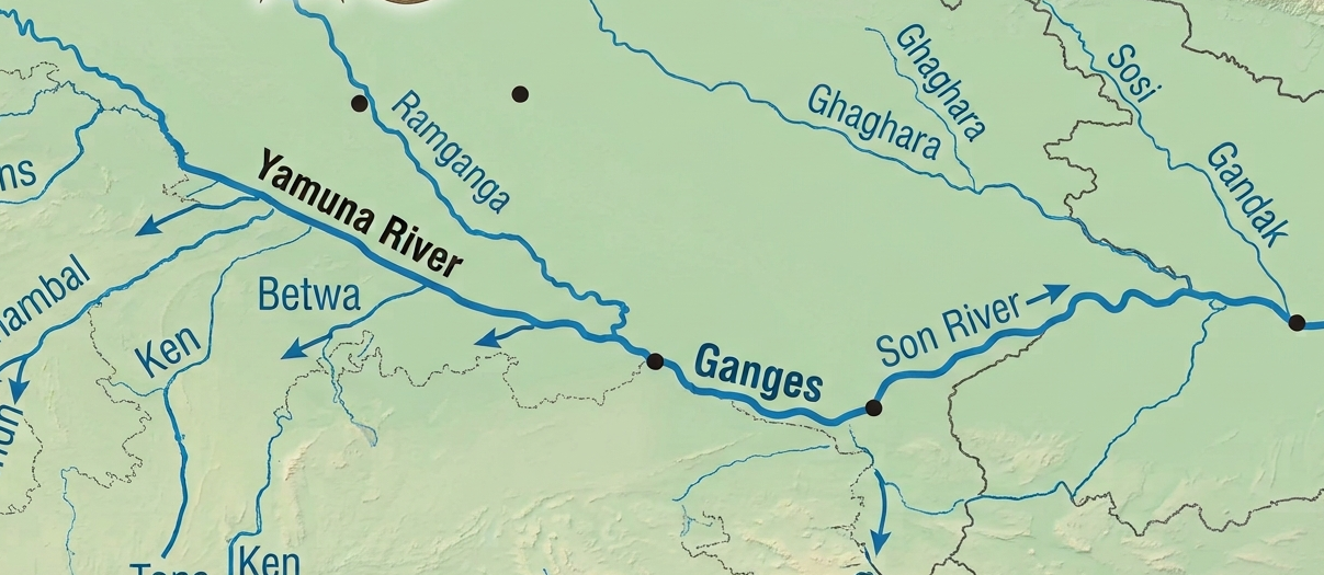 Ganga River Systems