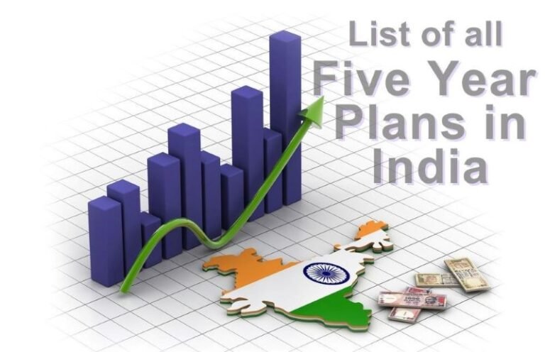 List of All Five-Year Plans in India: Years, Objectives and Key Facts